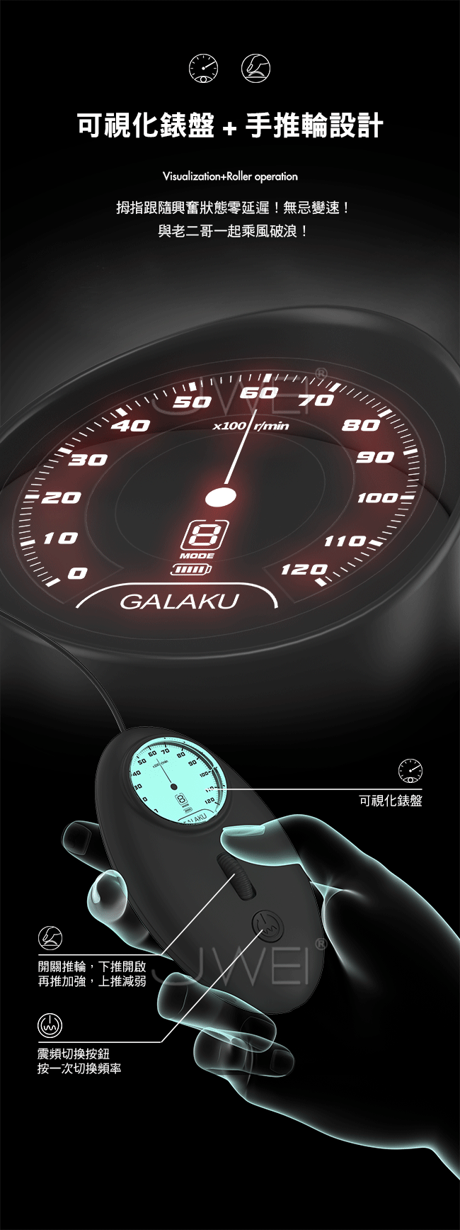 【GALAKU原廠貨】Training 12x8頻震動極速龜頭訓練器-Spiral (灰色螺旋通道貫通款)
