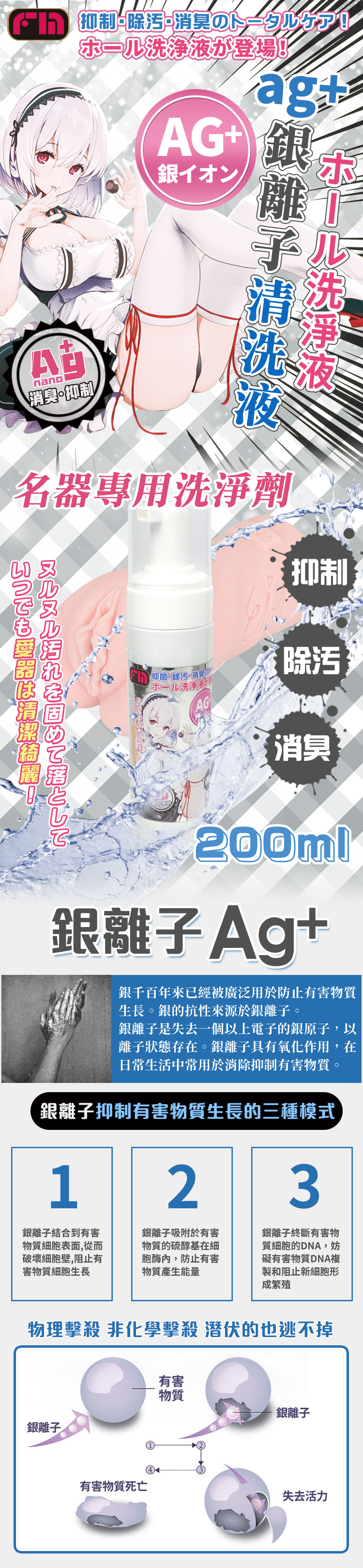 FM｜AG+ 銀離子｜飛機杯專用泡沫清洗液200ml #D140007